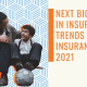 Insurance Trends of 2021