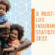 Life insurance statistics of 2022