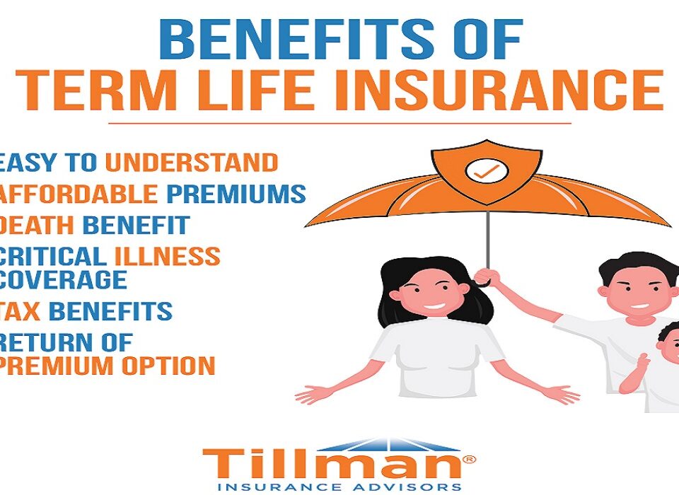 Term life Insurance